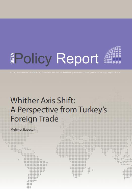 Whither Axis Shift A Perspective from Turkey's Foreign Trade