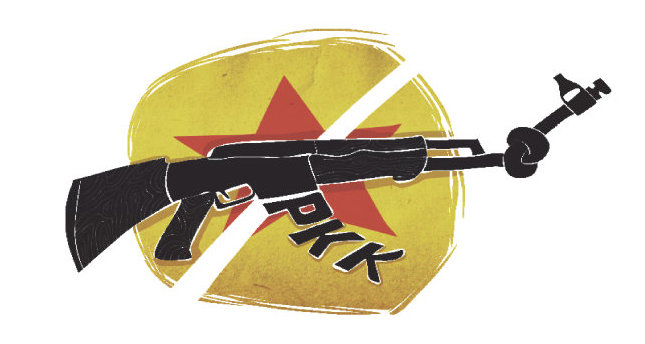 Turkey's War on Terror and the PKK