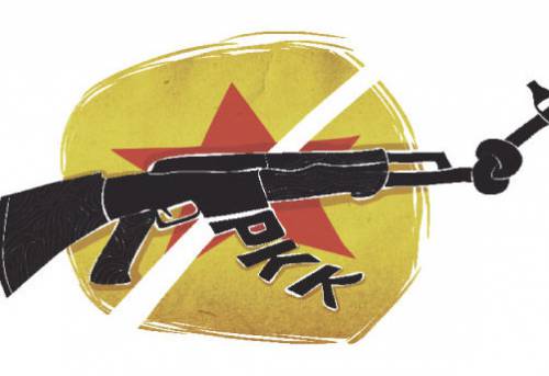 Turkey's War on Terror and the PKK