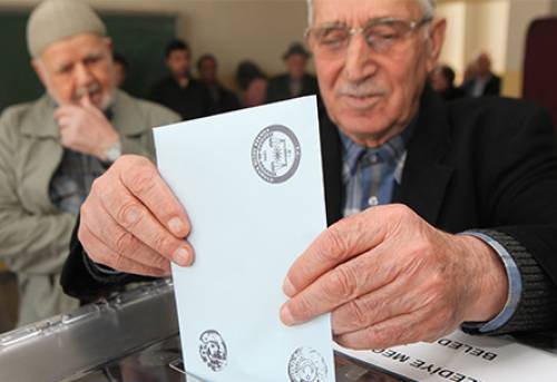 Elections in Turkey