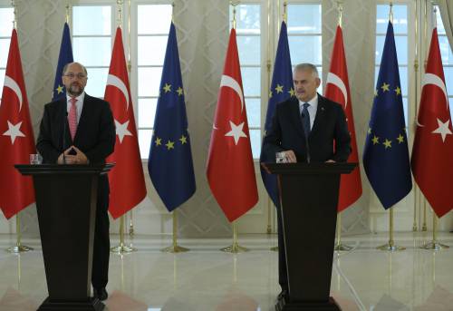 EU - Turkey Relations on the Brink