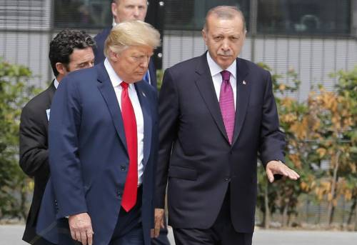 Mixed Signals in US-Turkey Relations