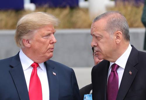 US-Turkey Relations on the Brink