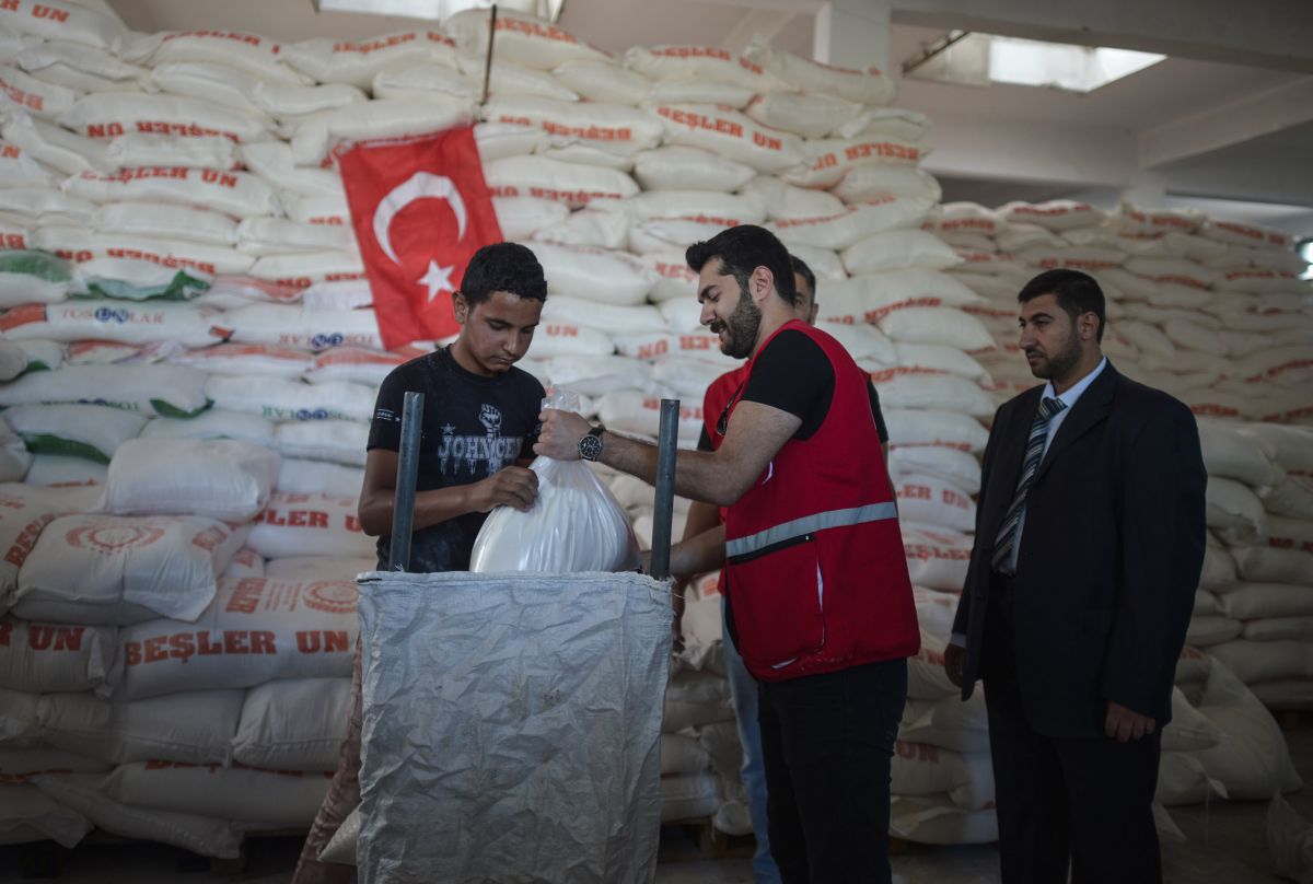 Turkish Aid to Palestinian Refugees
