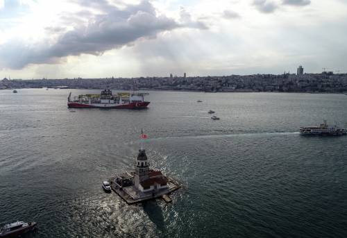 Power struggle in East Med and Turkey's position