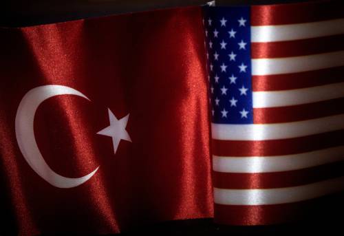 US sanctions only cause more tension with Turkey