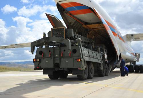 Türkiye'ye S-400 Yaptırımlarını da İçeren Tasarı Kongre den Geçti